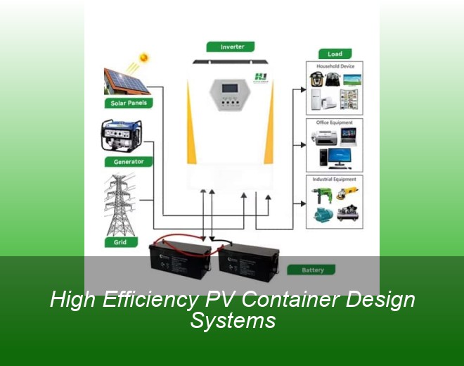 High Efficiency PV Container Design Systems